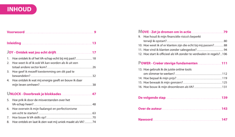 Inhoudsopgave boek Start als Virtual Assistant. Hoe je vrijheid vindt in werk dat echt bij je leven past.